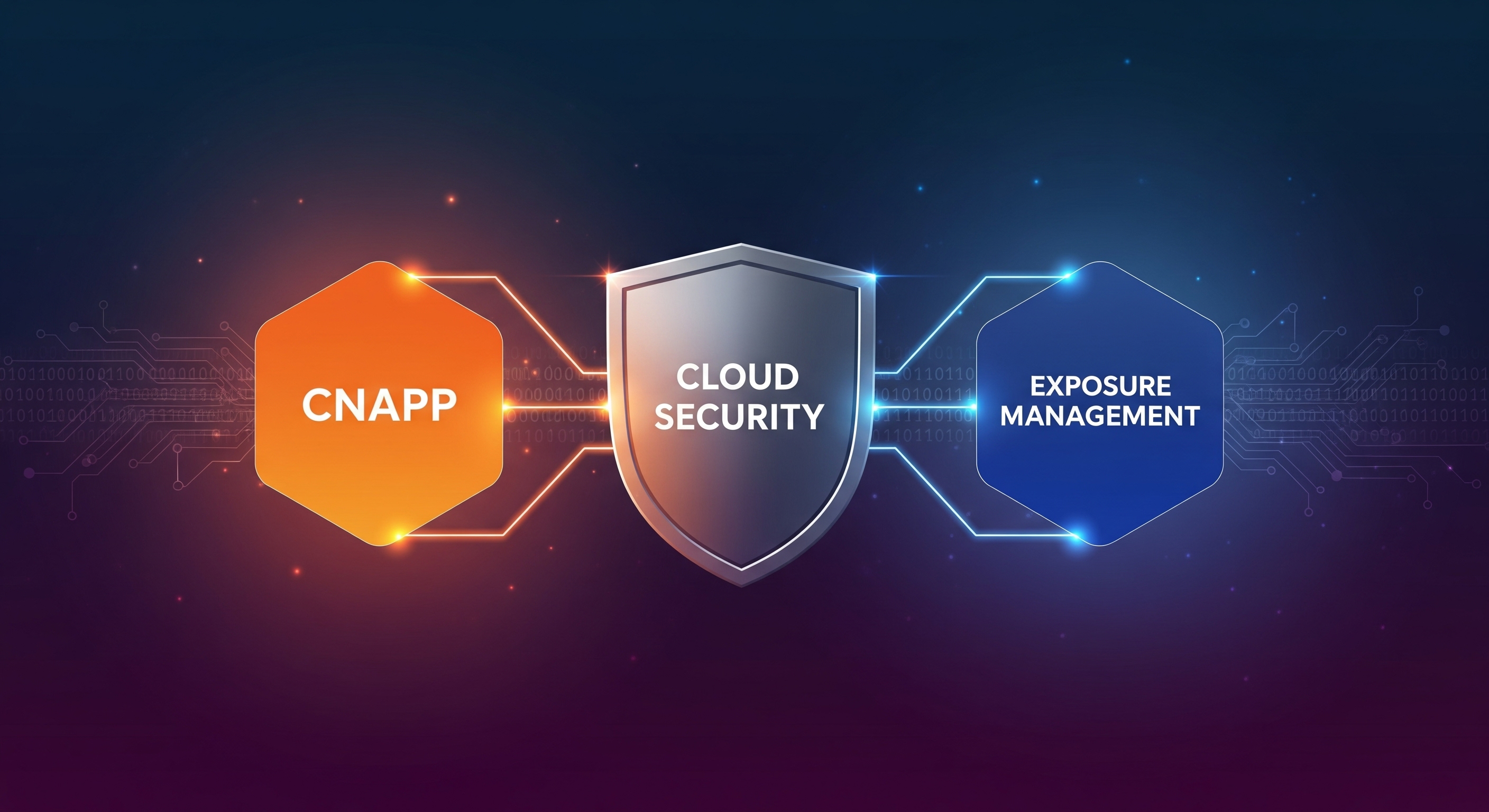 We're a Major Player in the 2025 IDC MarketScape for CNAPP. Here's Why That Matters for Your Cloud Security. image